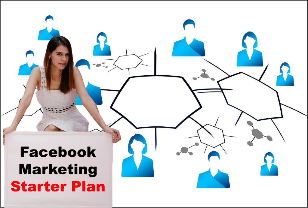 Facebook Marketing in Salem Oregon