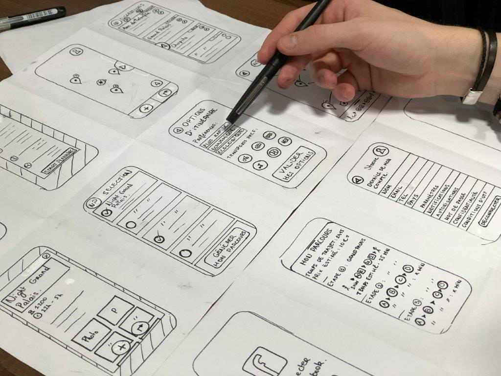 ux and ui development agency in Salem Oregon